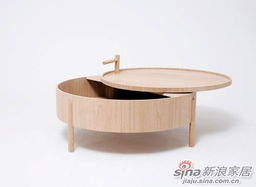 设计真奇妙 匪夷所思的时尚家居用品